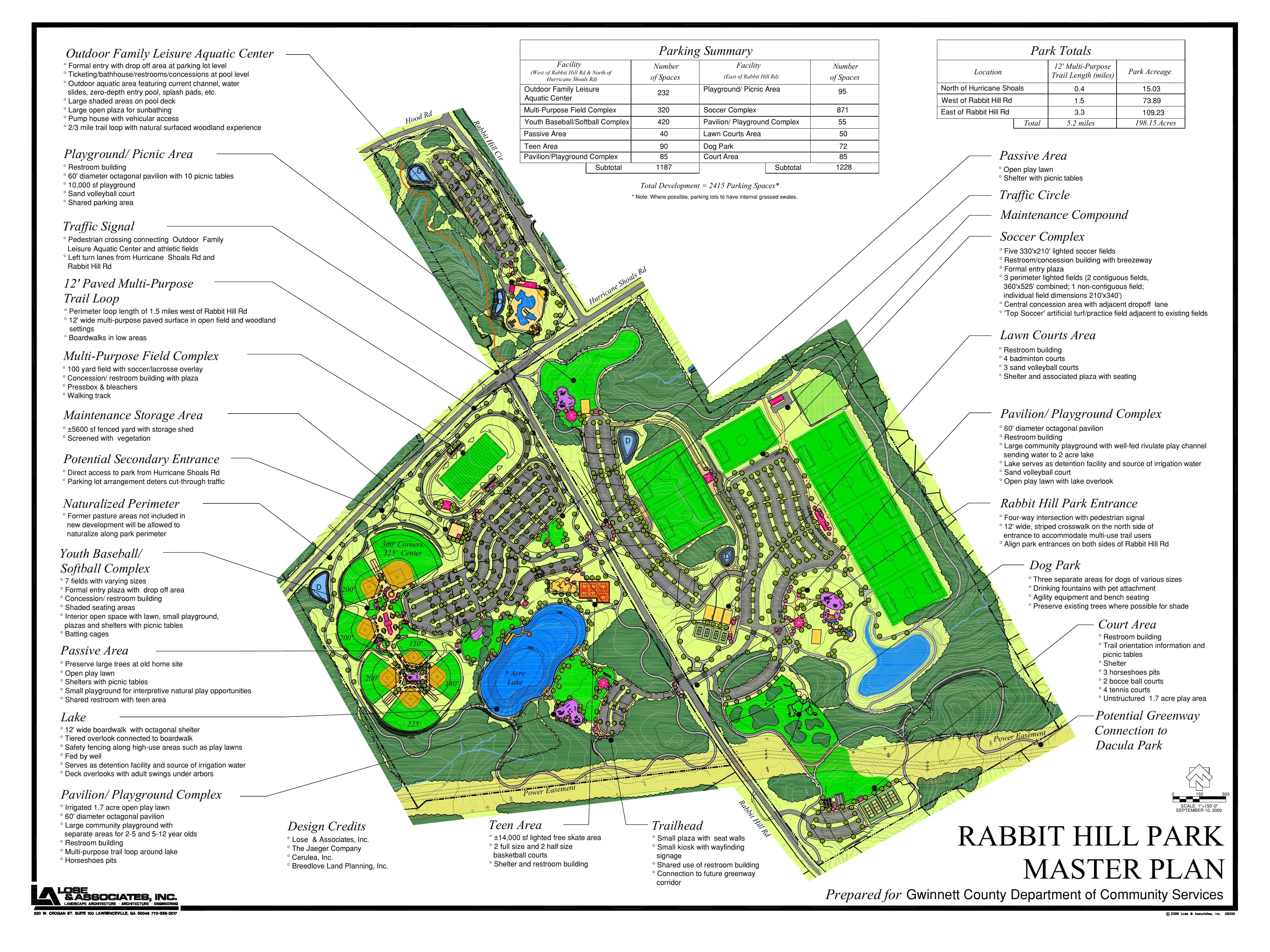 Rabbit Hill Park master plan showing trails, fields, lake, dog park, playgrounds, and recreation areas